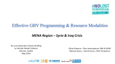 Effective GBV programming and resource modalities cover