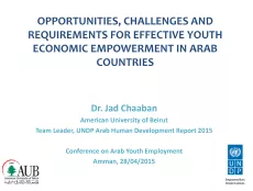 First slide of the presentation on youth economic empowerment in Arab countries