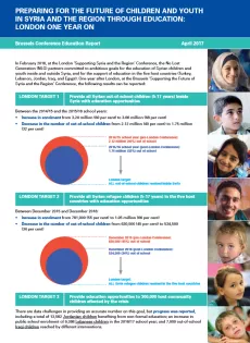 Brussels conference report, with on the right side 7 portraits of children and adolescents